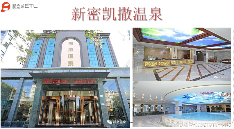 新密凱撒溫泉